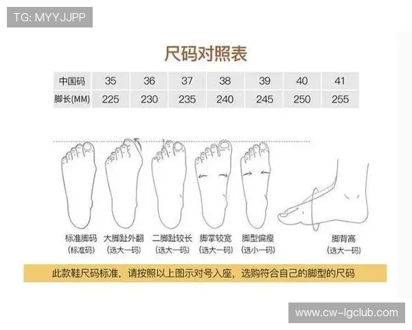 如何判断足球鞋尺码偏大及选择适合自己脚型的技巧